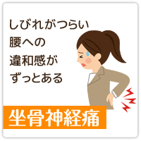 坐骨神経痛